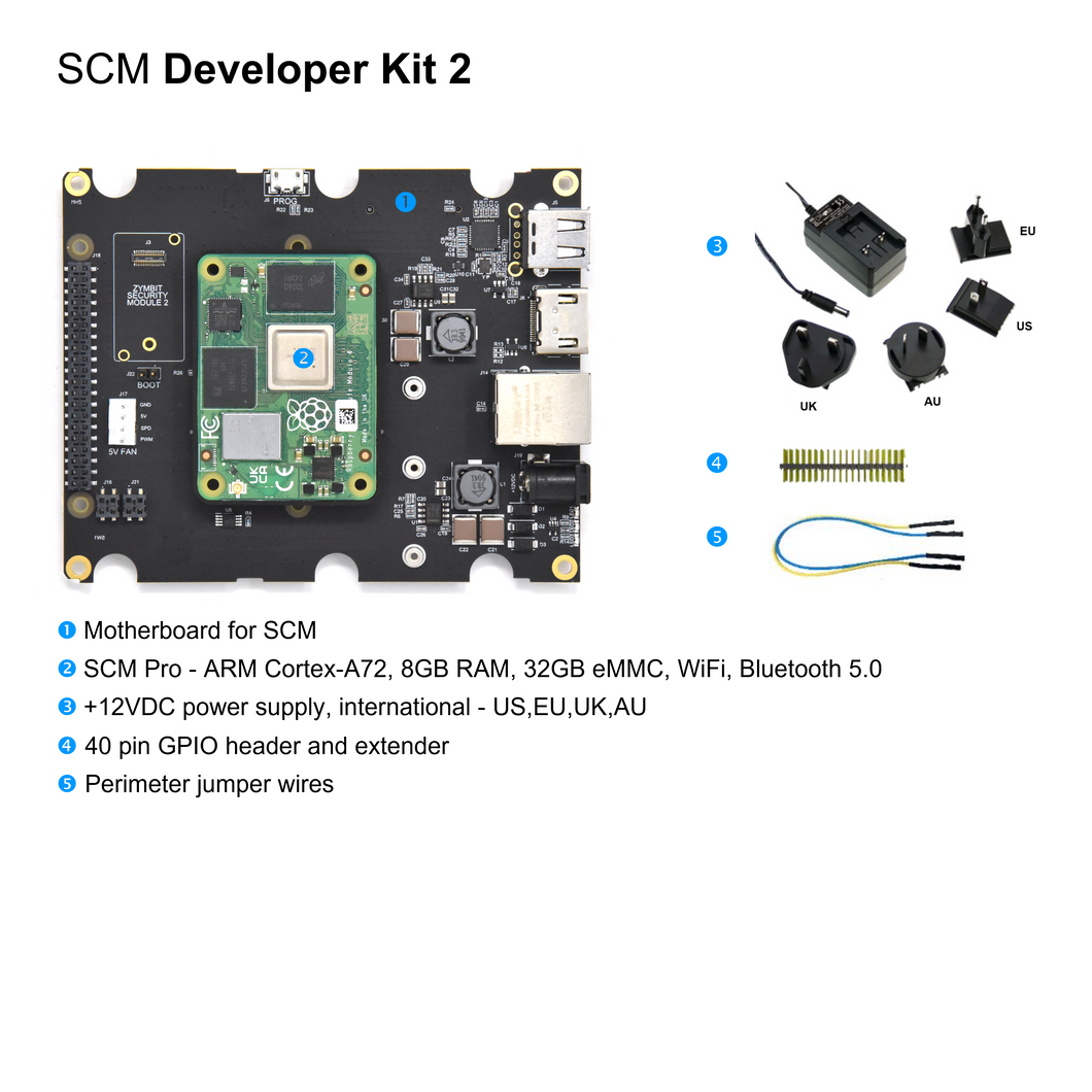 SCM - Developer Kit 2