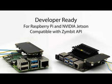 Load and play video in Gallery viewer, HSM4 - Security Module, Embedded