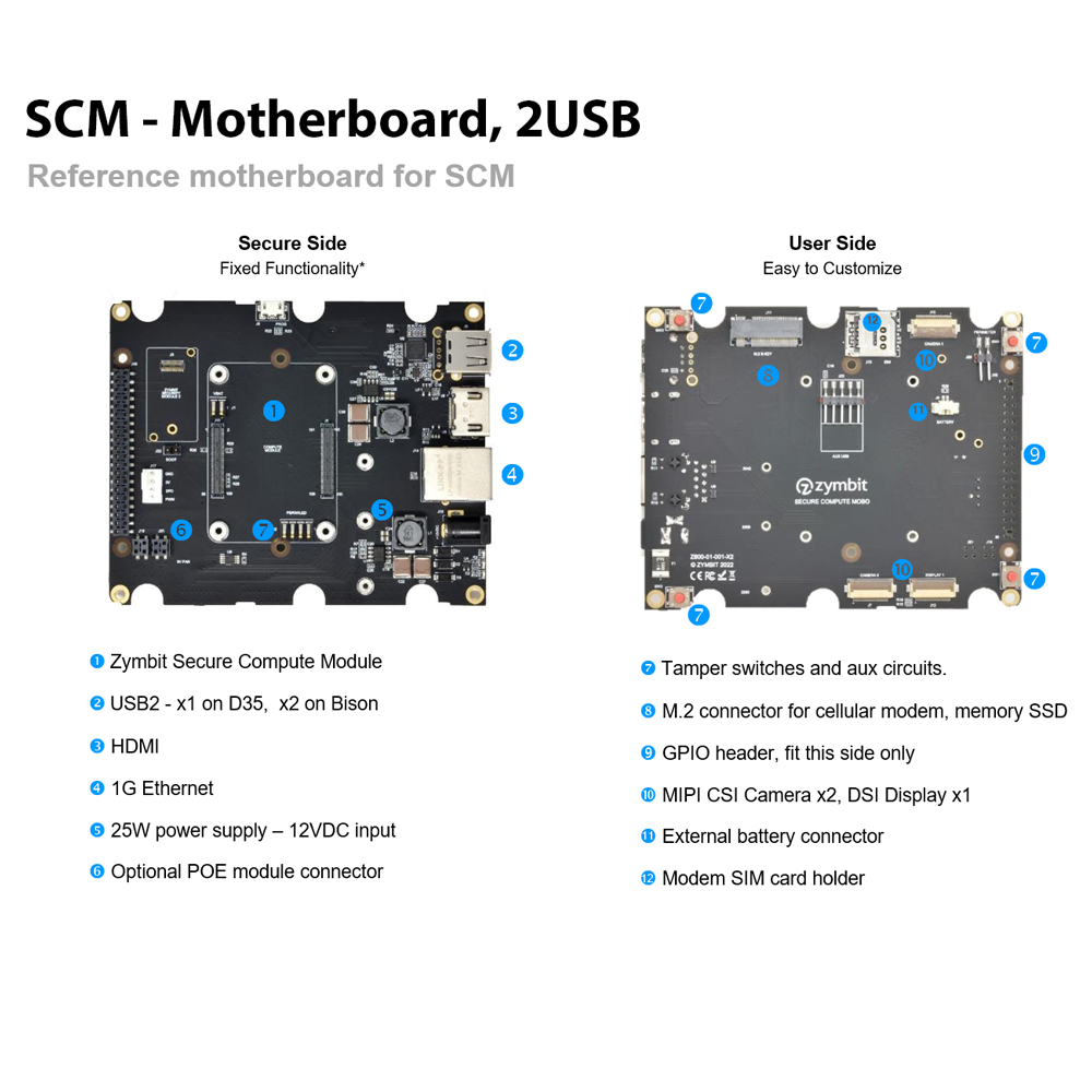 SCM - Motherboard, 2USB