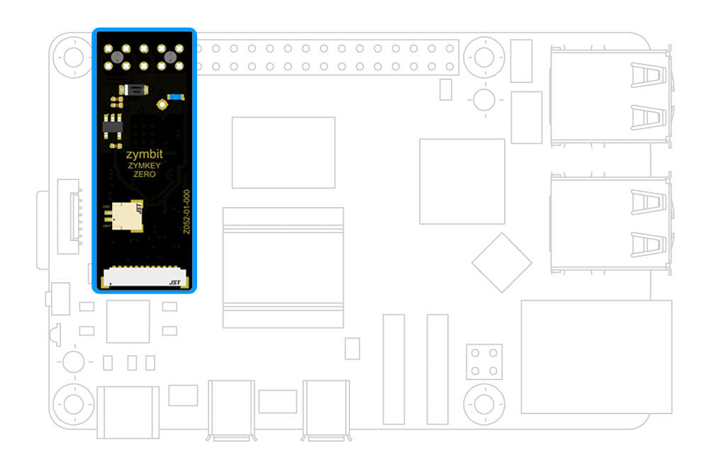 ZYMKEY 5 - Pro Security Module for Raspberry Pi – zymbit