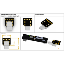 Load image into Gallery viewer, ZYMKEY4 Perimeter Adapter Type 5 - Breakout Holes, Flat
